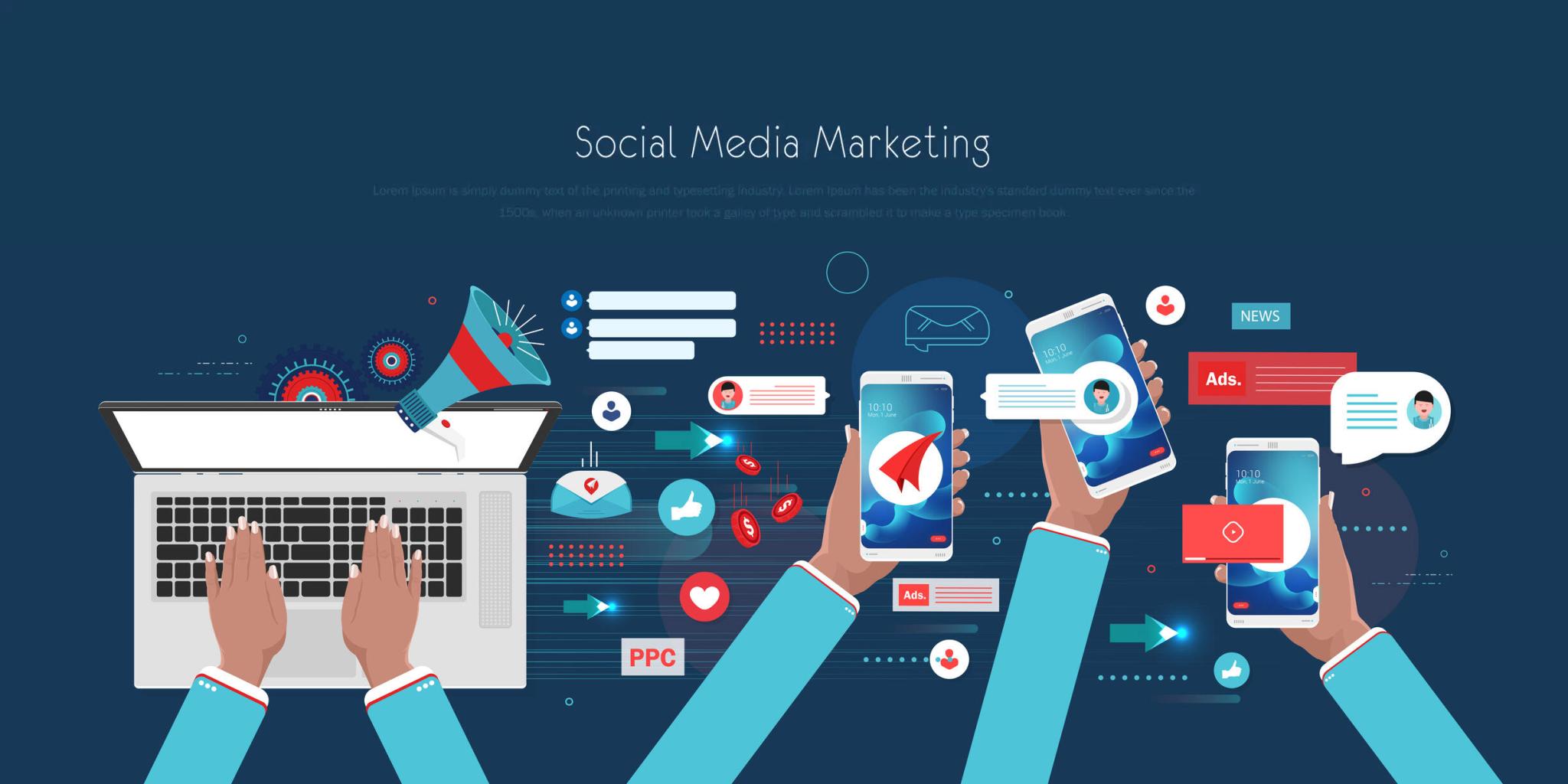 Social Media Marketing That Generates Results