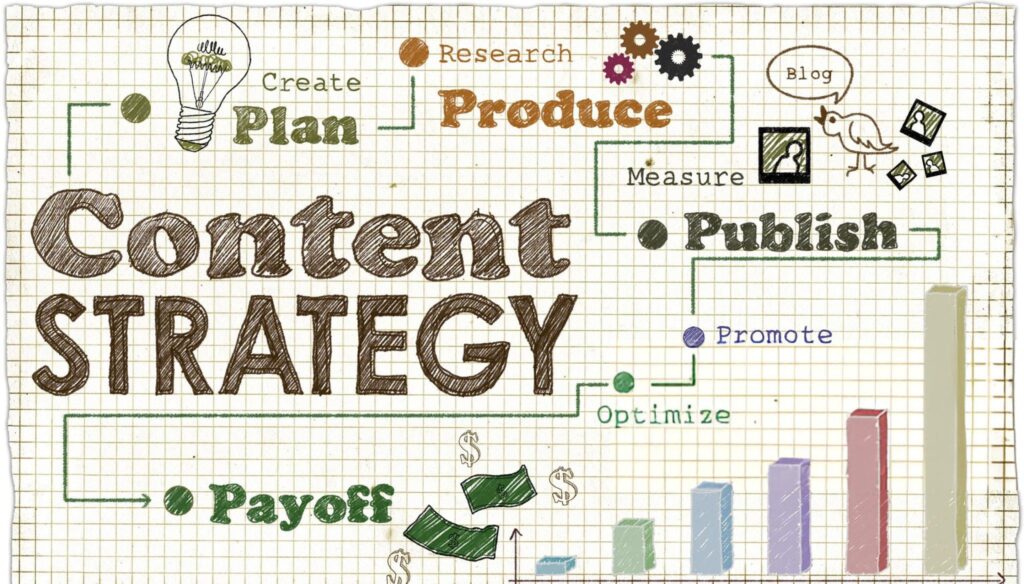 Content strategy steps for SEO success after Google core updates